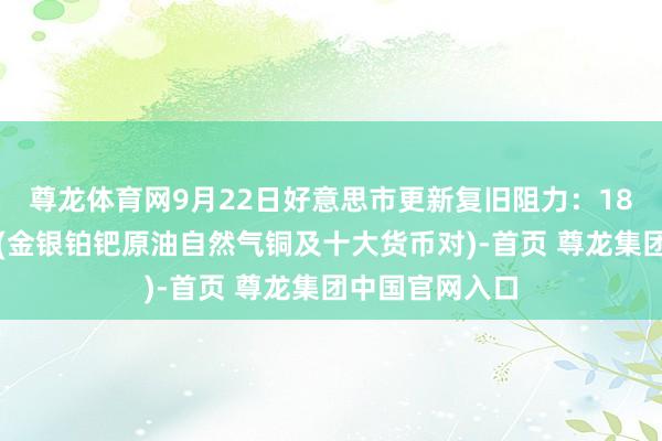 尊龙体育网9月22日好意思市更新复旧阻力：18品种复旧阻力(金银铂钯原油自然气铜及十大货币对)-首页 尊龙集团中国官网入口